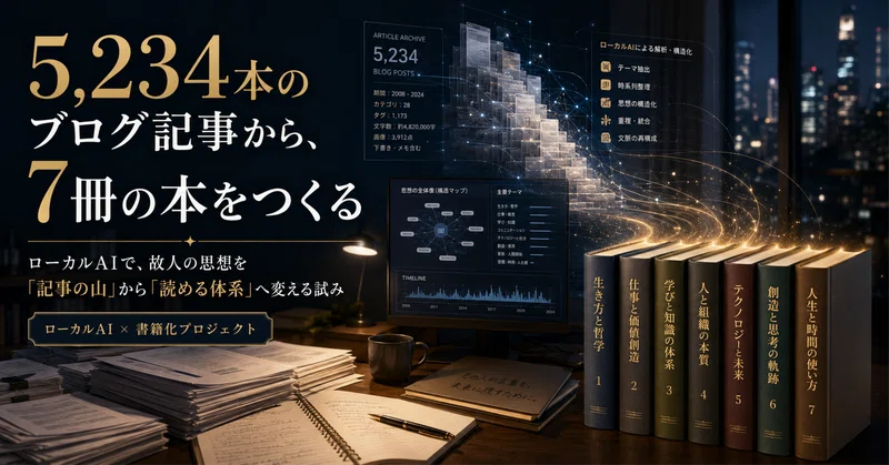 5,234本のブログ記事から、7冊の本をつくる｜ローカルAIで、故人の思想を「記事の山」から「読める体系」へ変える試み