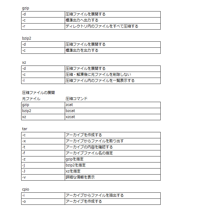 ④確認用-作家様造形作品カラフルハートモチーフ立体オブジェ大型