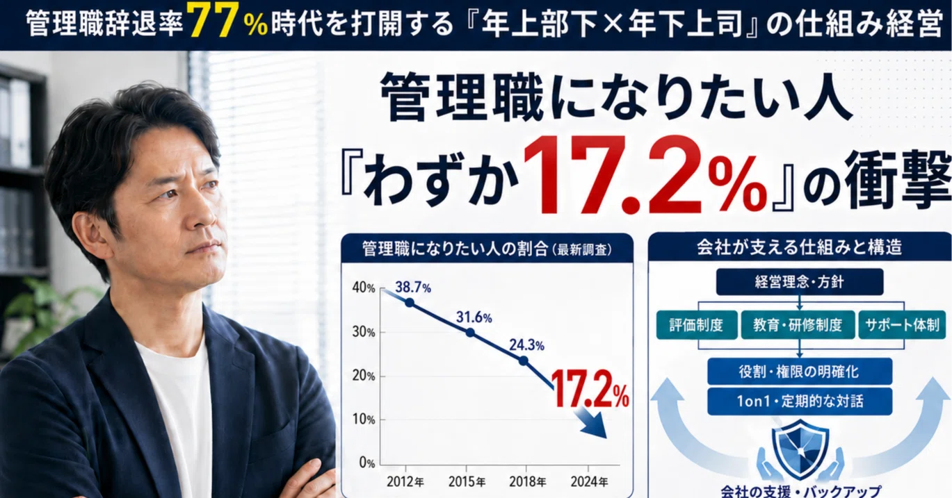 管理職になりたい人が17.2%まで減った理由】年上部下との向き合い方を