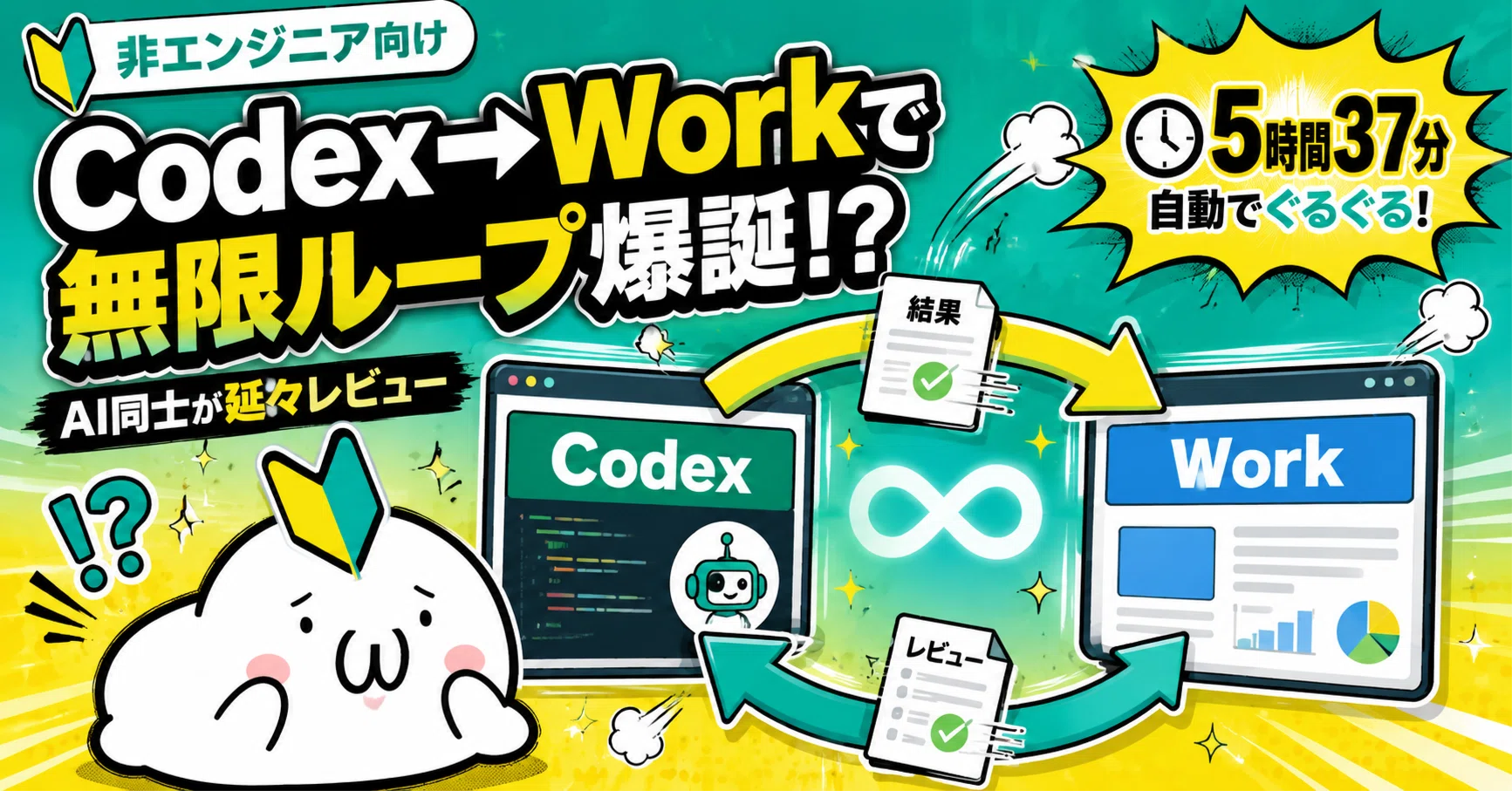 非エンジニア向け】ChatGPTのCodexからWorkをブラウザ操作したら、AI