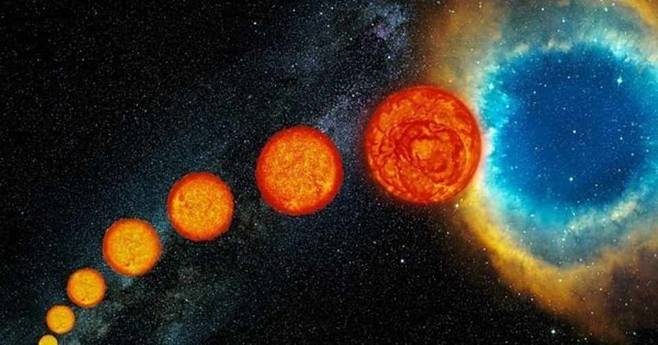 太陽にそっくりな星の近くに 地球にそっくりな星 しかも 密 都知事風 りょー 偏差値36から天文学者 Note