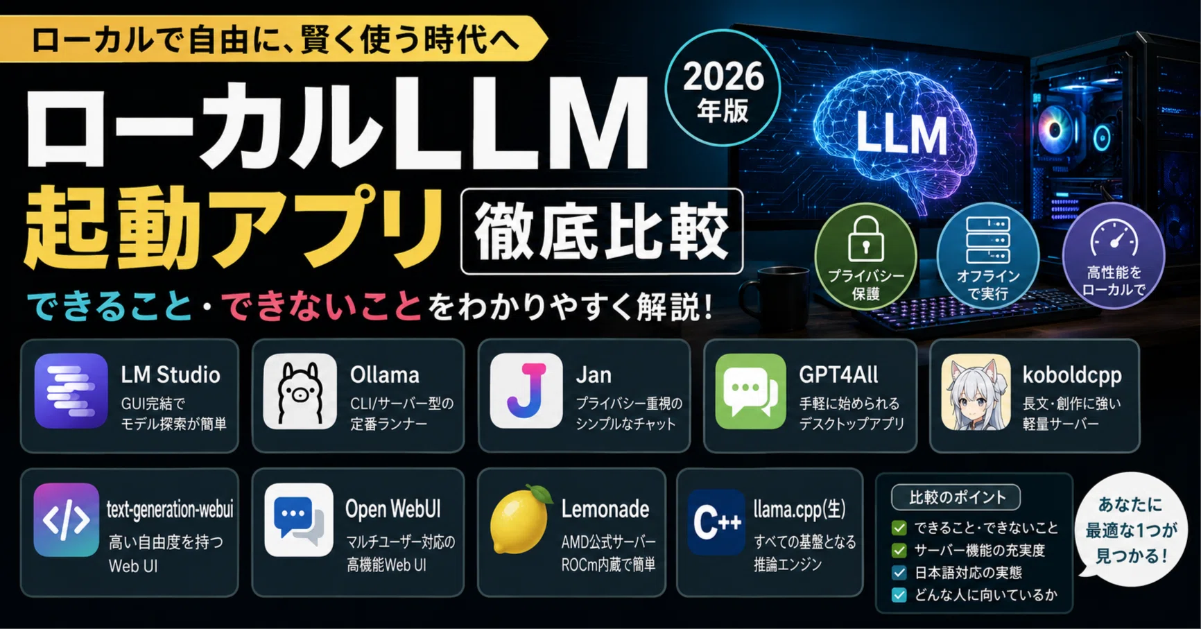 A Thorough Comparison of Local LLM Launch Applications: 2026