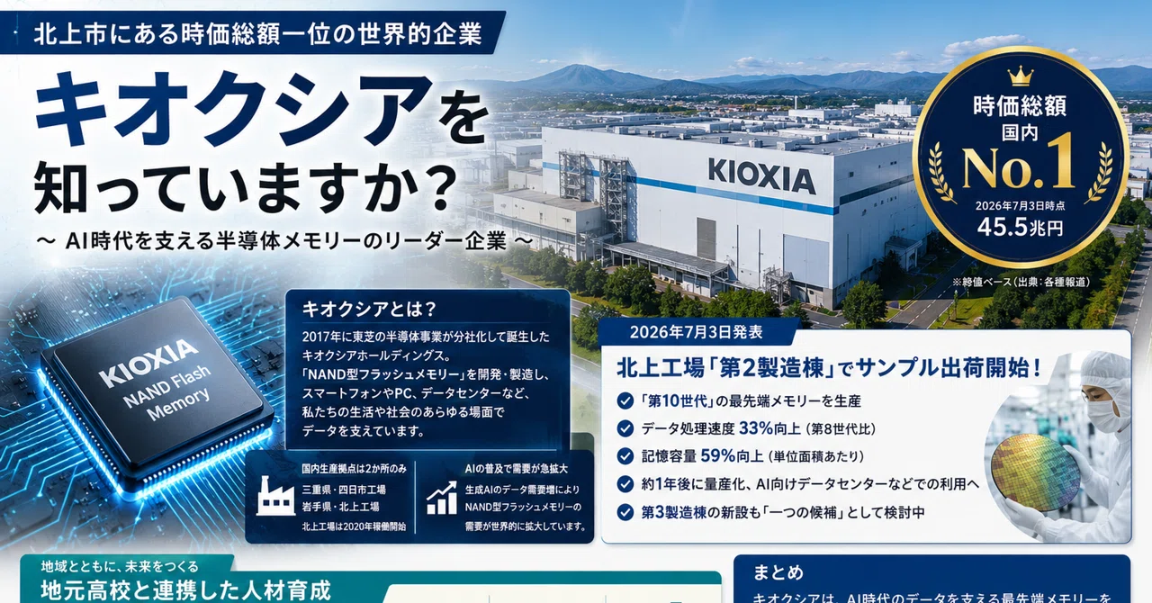 北上市にある時価総額一位の世界的企業、キオクシアを知っていますか？｜NOBC：～障がい福祉を新たな世界へ～