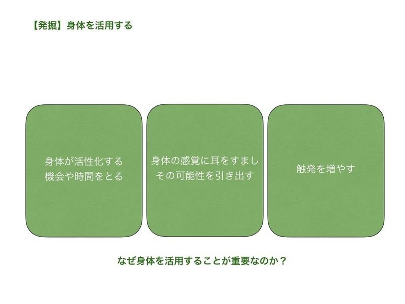 アート・シンキング〜事業創造を出産に例える〜.017