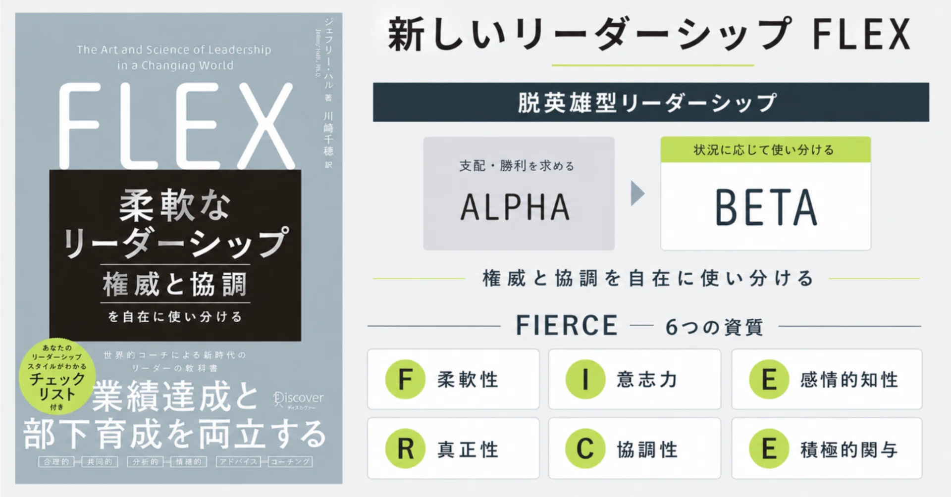 人が伸びる「活かし方」「育て方」の技術—勝ち残る「フレキシブル・リーダー」のすすめ これからの時代に求められるのは『強いリーダー』ではなく『柔軟な