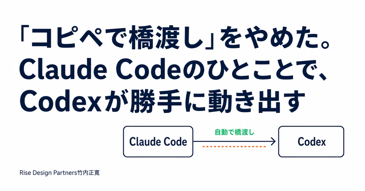 のこページ I stopped 'copy-pasting to bridge the gap.' With one word from