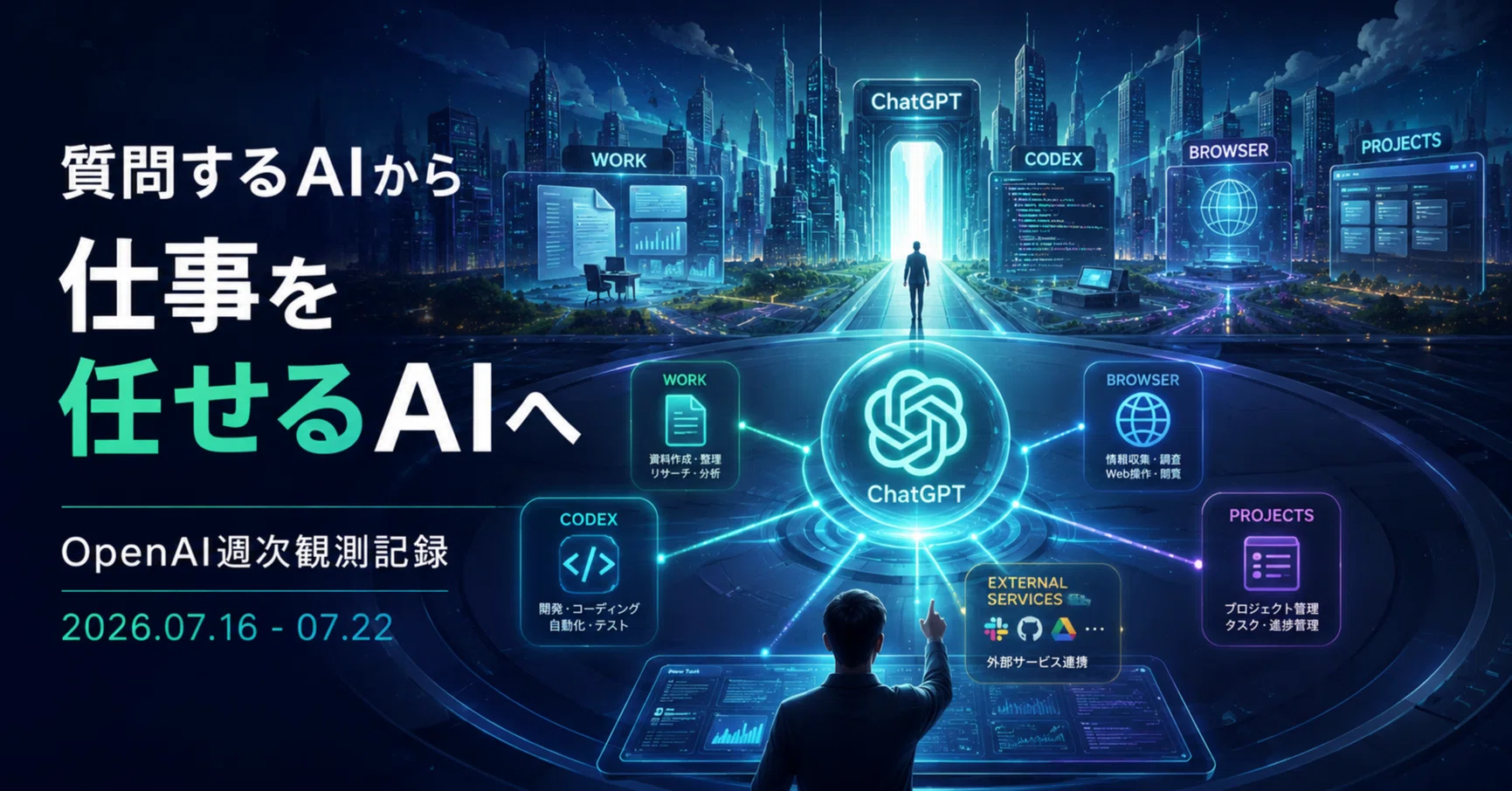 質問するAI」から「仕事を任せるAI」へ。今週のOpenAI観測記録｜ふじ