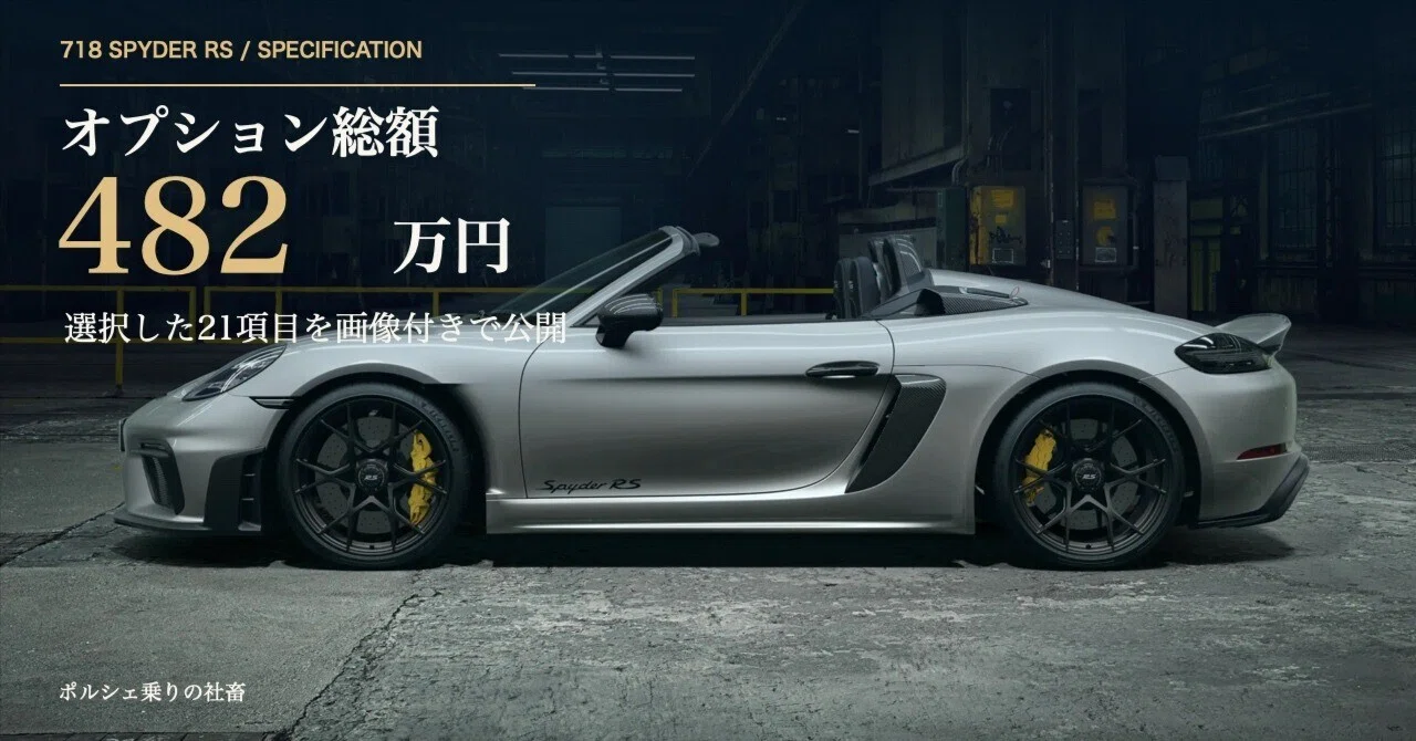 Porsche Codeで再現した私の718 Spyder RS。オプション21項目、表示