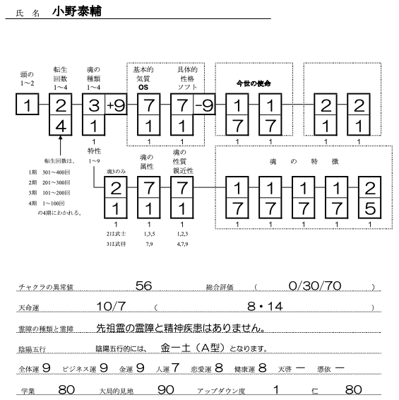 小野泰輔SS