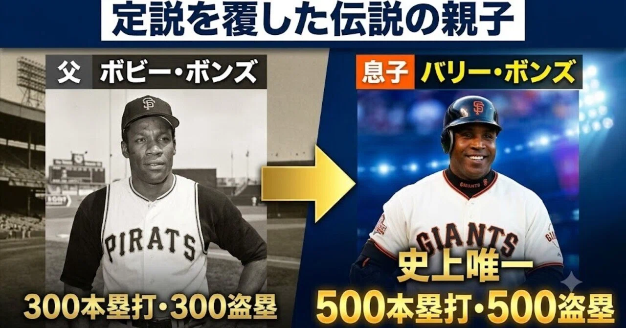 バリー・ボンズ ～「アスリート2世は大成しない」という定説を覆した男