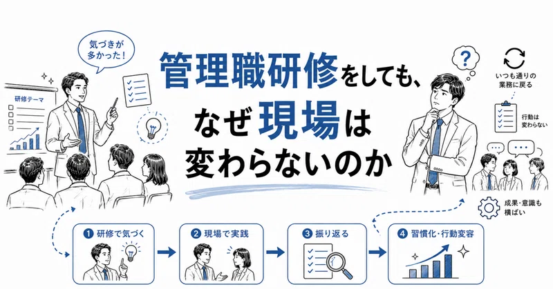 管理職研修をしても、なぜ現場は変わらないのか