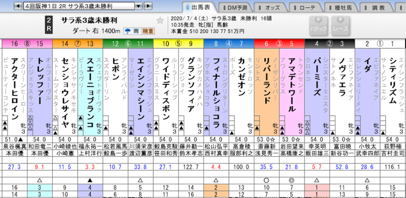 スクリーンショット 2020-07-04 0.15.17