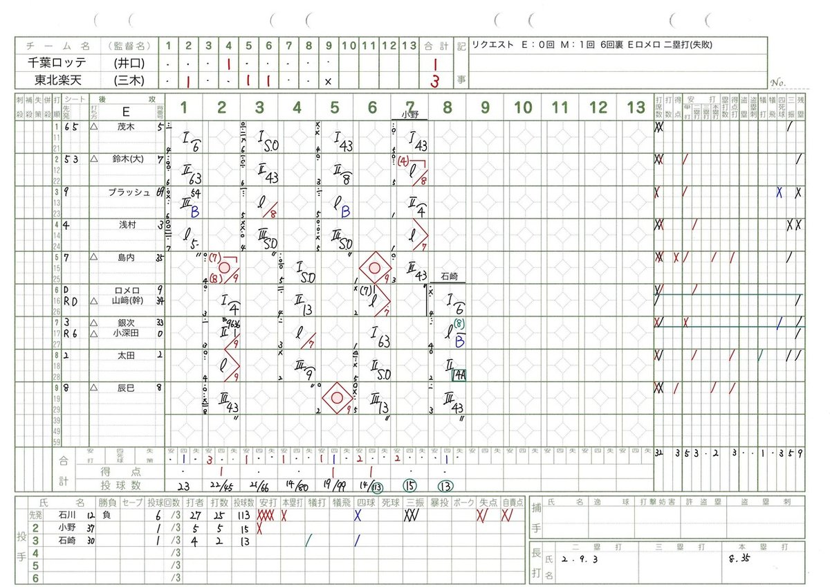 20200703 ＥーＭ 4回戦-2