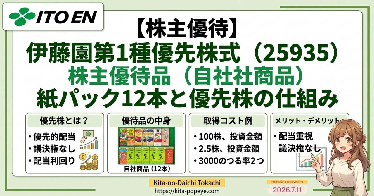 株主優待】伊藤園第1種優先株式（25935）から自社製品詰合せが今年も