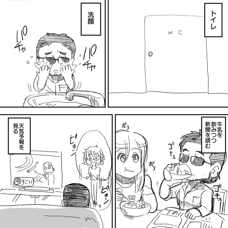 生態系の謎 ミステリアスとされてきた Thealfee桜井賢氏の生活ルーティンとは アルフィーalfee漫画マンガイラスト ぷりはな Note