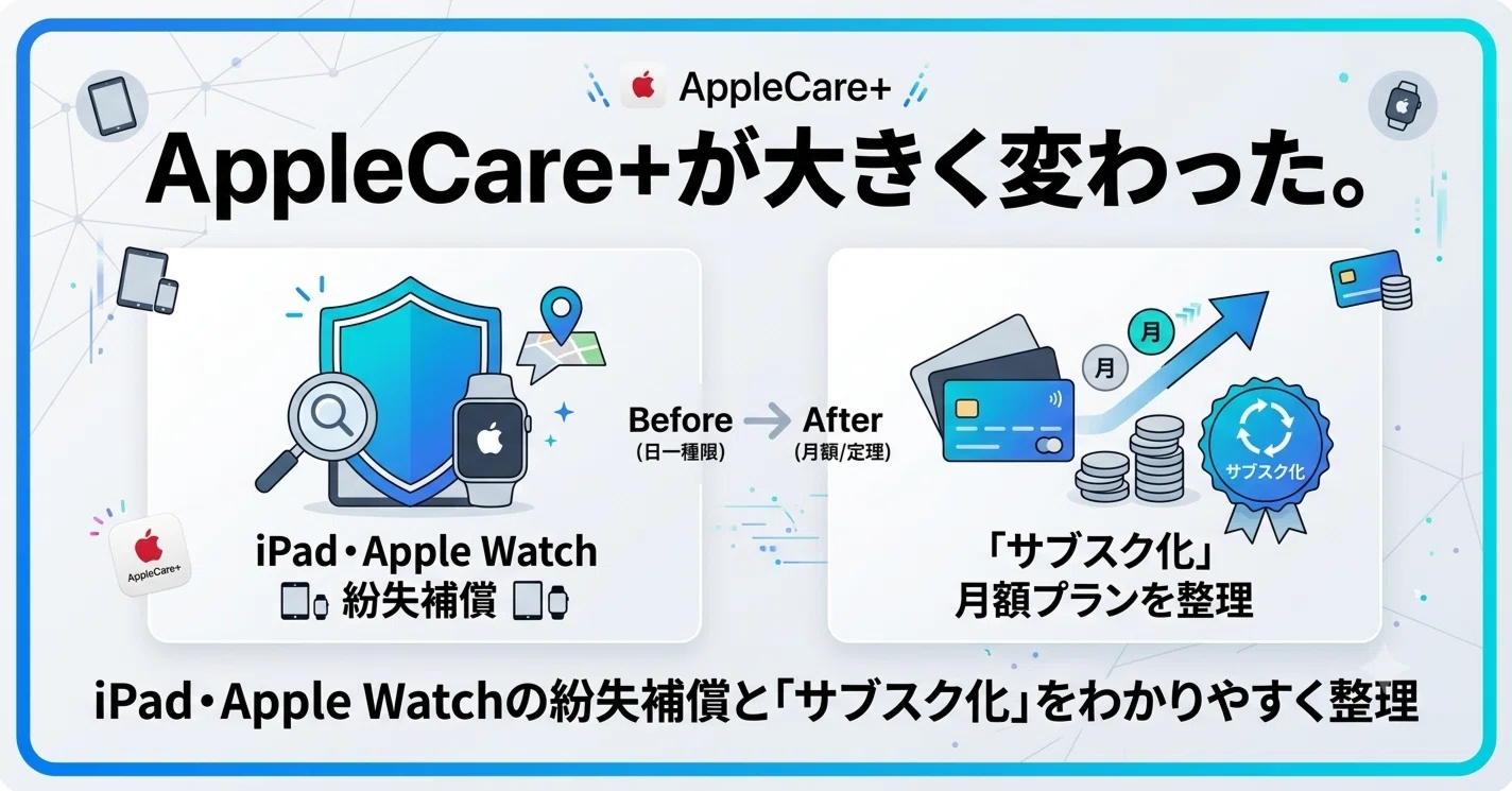 AppleCare+が大きく変わった。iPad・Apple Watchの紛失補償と