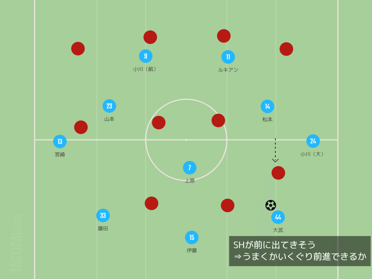 Jubilo Diary ファジアーノ岡山ってどんなクラブなの J2 第3節 ジュビロ磐田 対 ファジアーノ岡山 そう Note