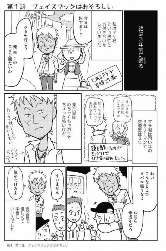 漫画置き場 とあるアラ子 Note
