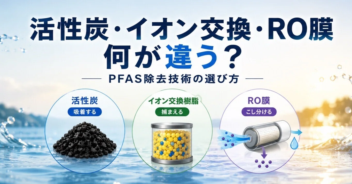 PFAS除去技術シリーズ②】活性炭・イオン交換・RO膜の違い｜PFAS除去