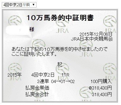 チャンピオンズカップ３１８４３０円３連単１２点的中万馬券証明書