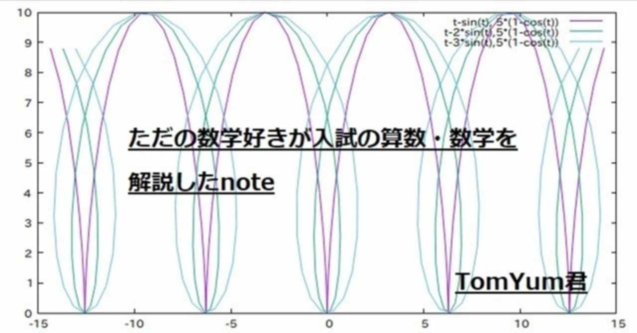 中学受験算数 の新着タグ記事一覧 Note つくる つながる とどける
