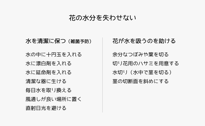 切り花を長持ちさせる方法 を情報整理してみる まつき Note 切り花を長持ちさせる方法 を情報整理してみる まつき Note
