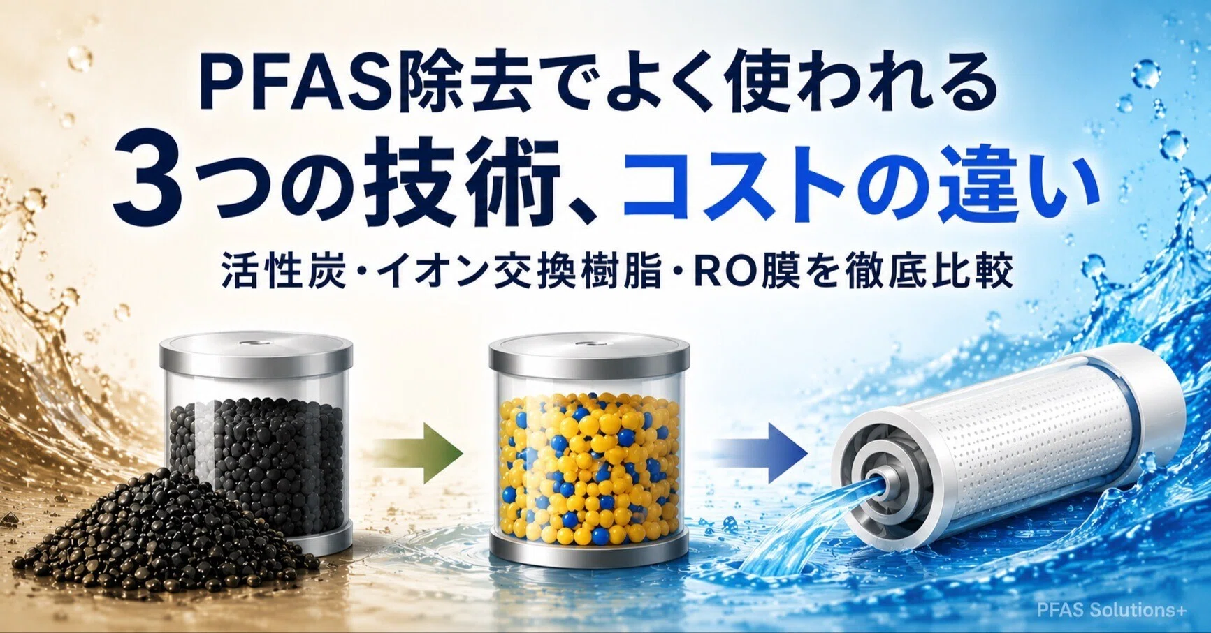 PFAS除去技術シリーズ③】PFAS除去のコスト｜初期費用・ランニング