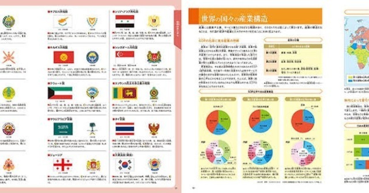 第1128回 野鳥と猛禽類以外の国章 翆野 大地 Note