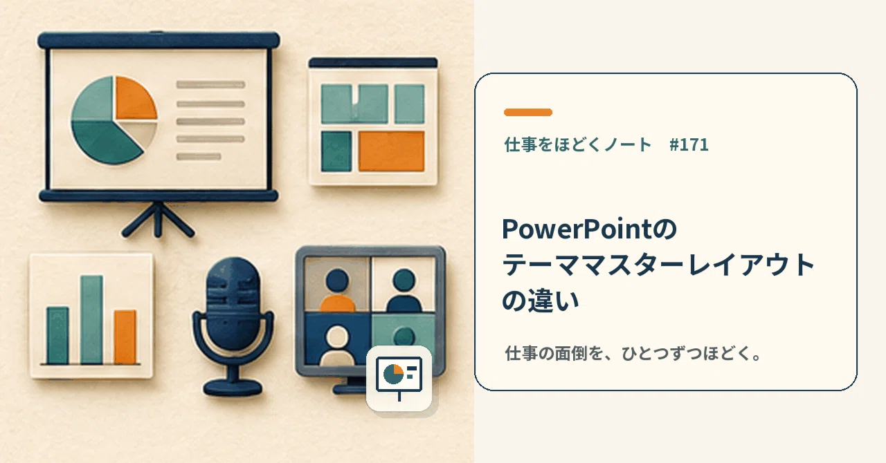 What is the difference between PowerPoint themes, masters, and layouts ...