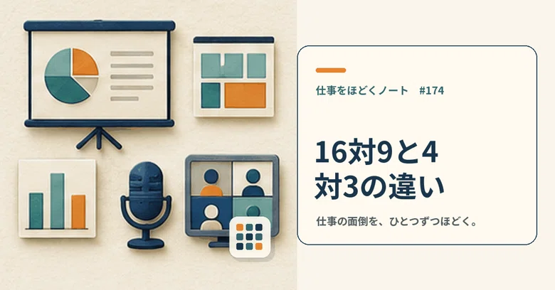 Three Way Type C What is the difference between 16:9 and 4:3? Why changing the slide ...