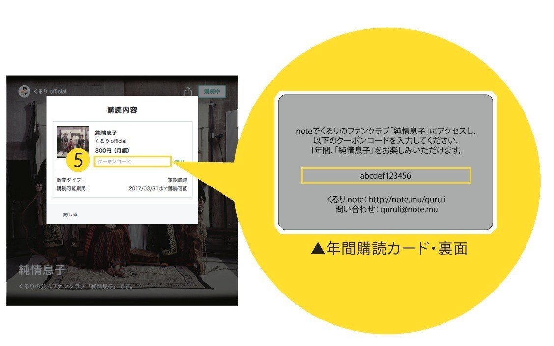 くるりファンクラブ「純情息子」note年間購読カード発売します