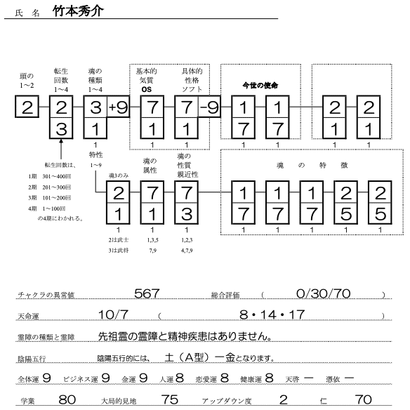 竹本秀介SS