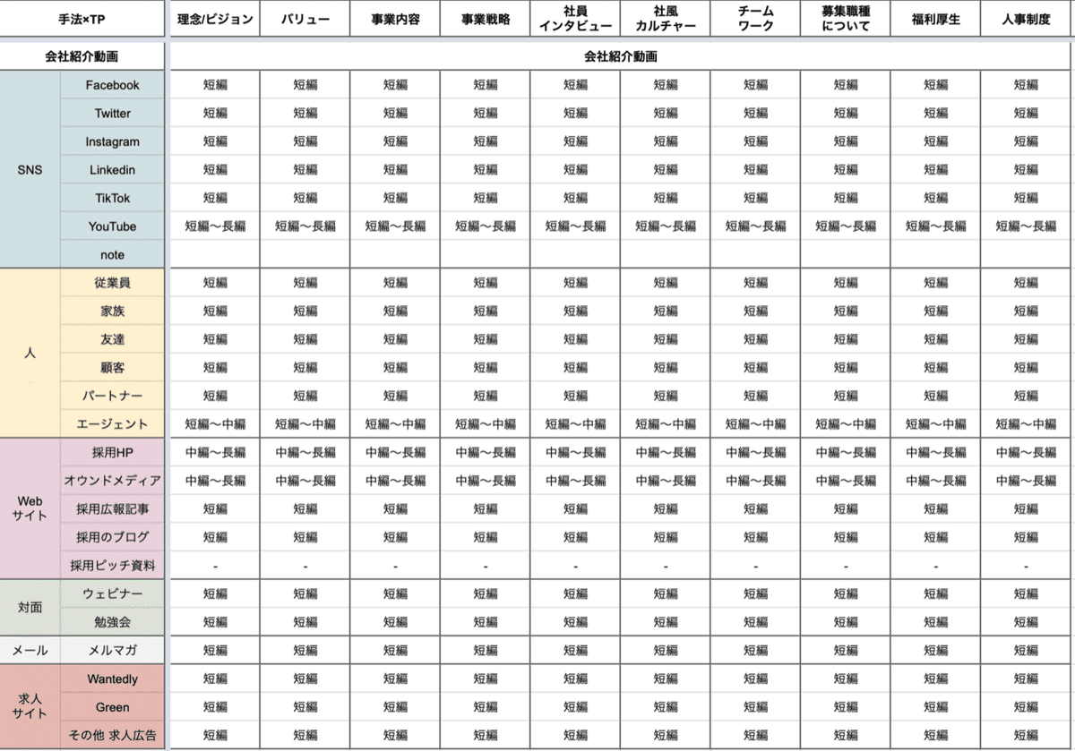 スクリーンショット 2020-07-04 12.09.30