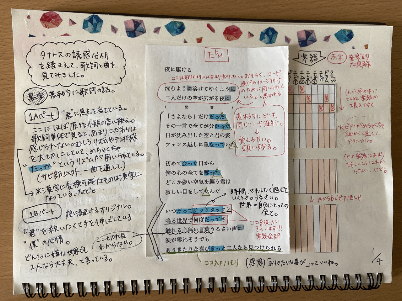 夜に駆ける 歌詞楽曲解釈 Asuka Note