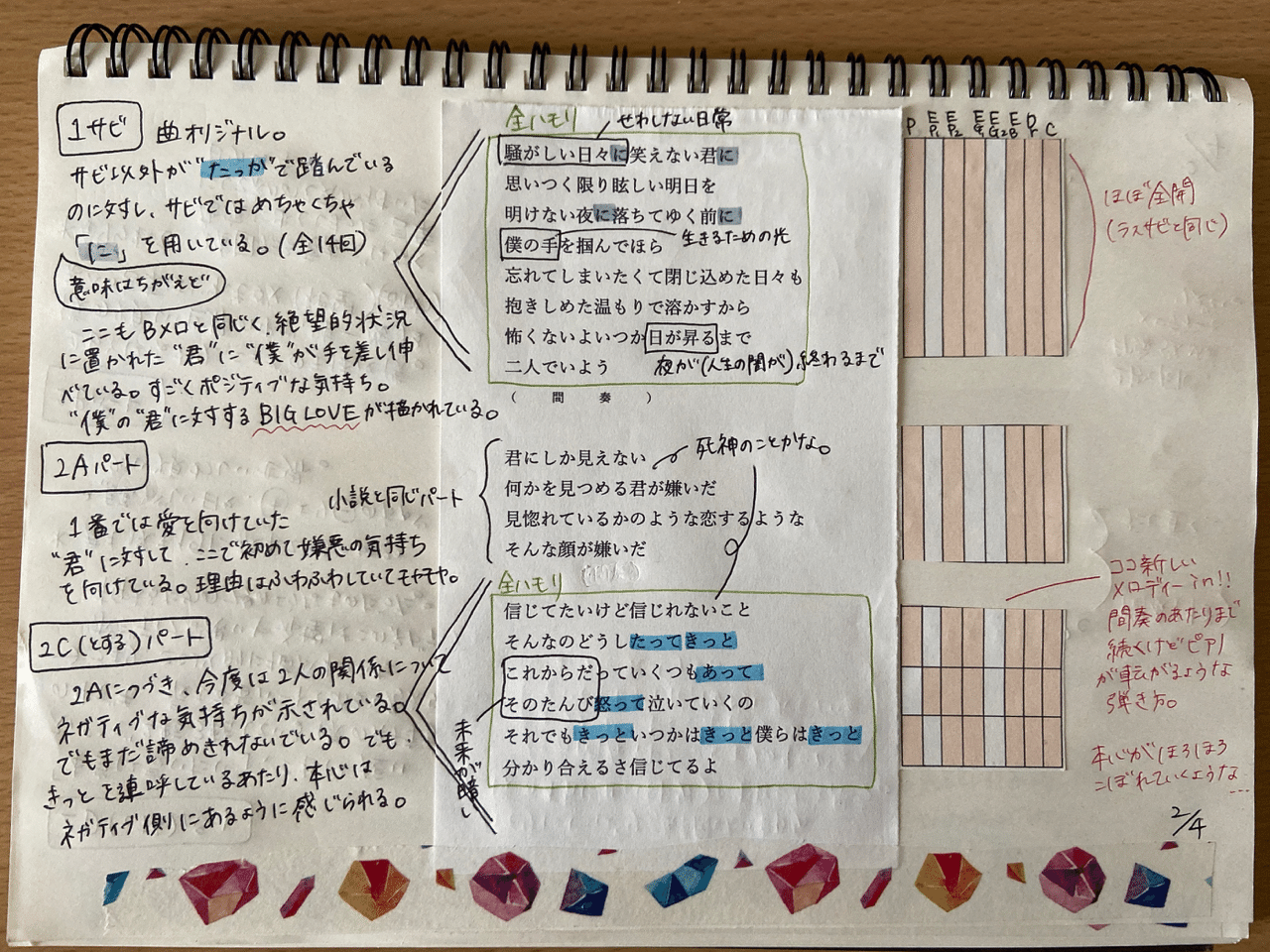 夜 に 駆ける 歌詞 の 意味