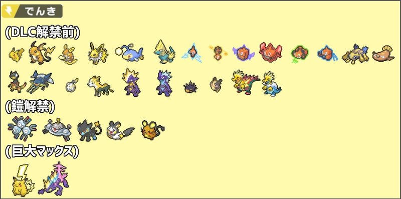 ポケモン剣盾 ランクバトル使用可能ポケモンタイプ別一覧表 鎧の孤島編 明日葉 Note