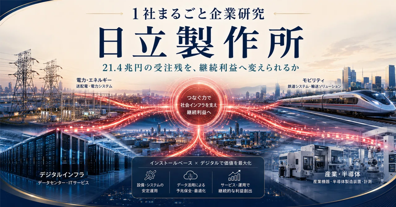 1社まるごと企業研究【日立製作所】～21.4兆円の受注残を、継続利益へ