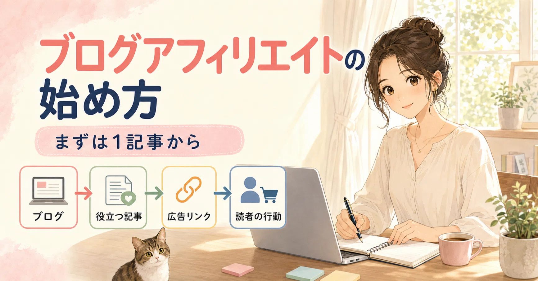 ブログアフィリエイトの始め方｜初心者が月1万円を目指す手順と注意点