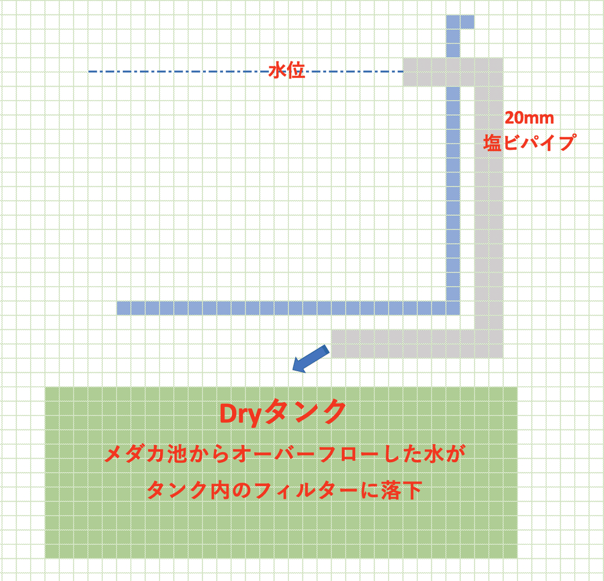 排水１