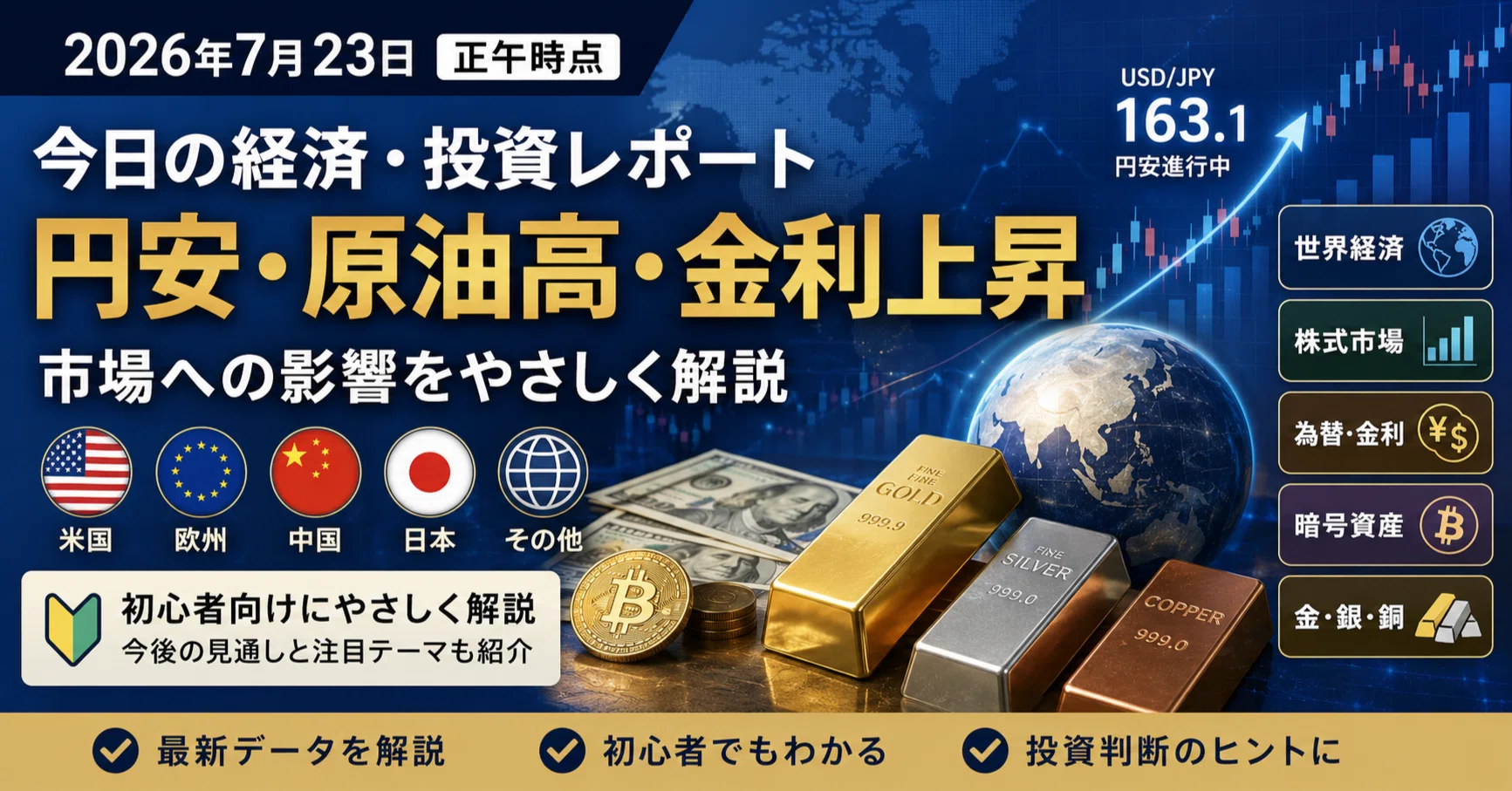 平価変更の理論と歴史 : 段階的小幅円切り上げ案 円安・原油高・金利上昇をどう見る？2026年7月23日の経済と投資｜上甲克之