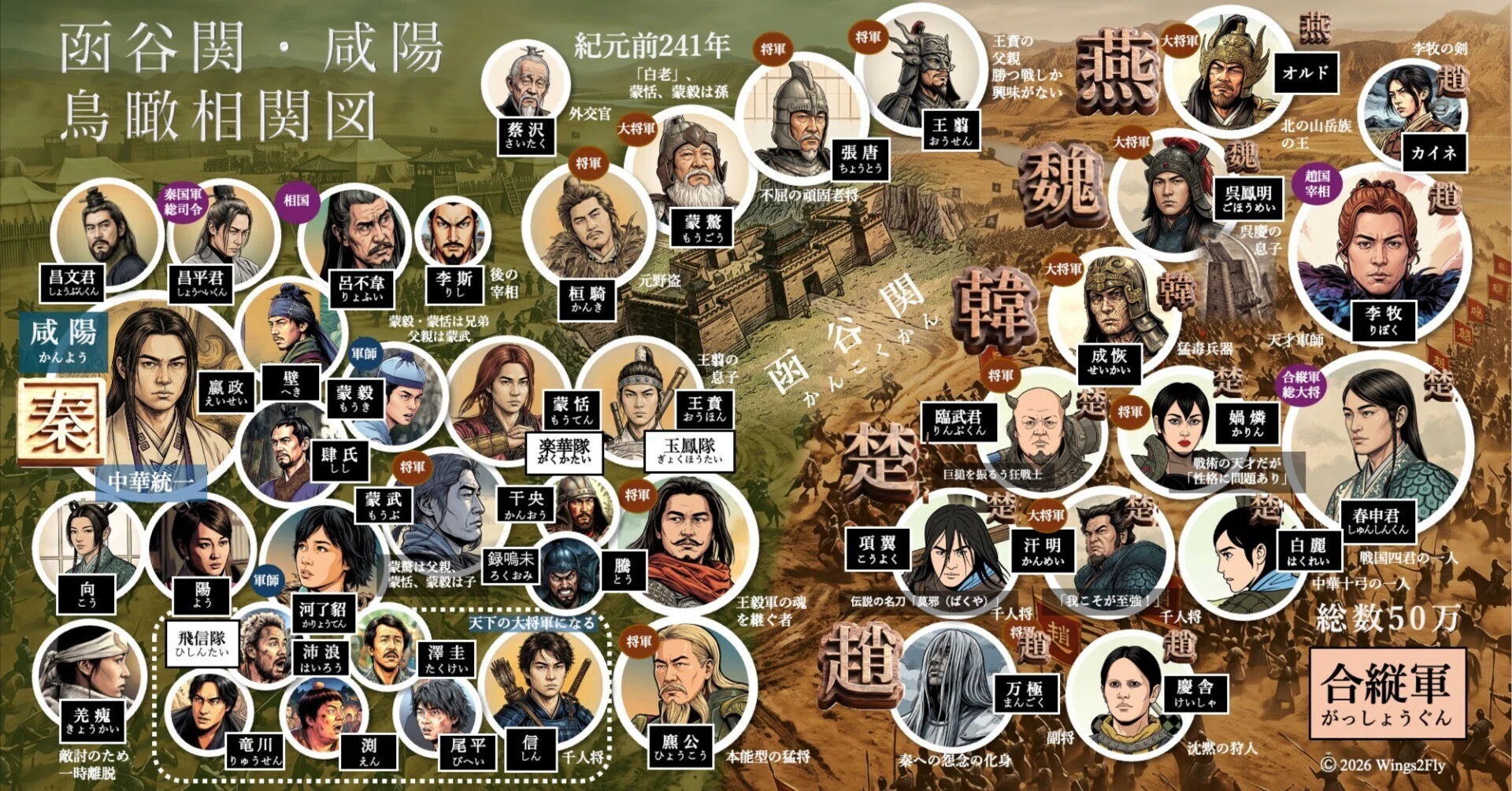 北 の 国 から キャスト 相関 図