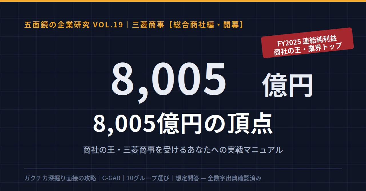 8,005億円の頂点 — 商社の王・三菱商事を受けるあなたへの実戦