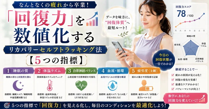 「回復力」を数値化する｜リカバリーセルフトラッキング法【5つの指標】