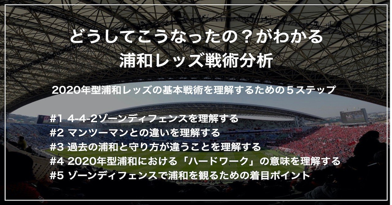 2021年版あり】2020年型浦和レッズの基本戦術を理解するための５