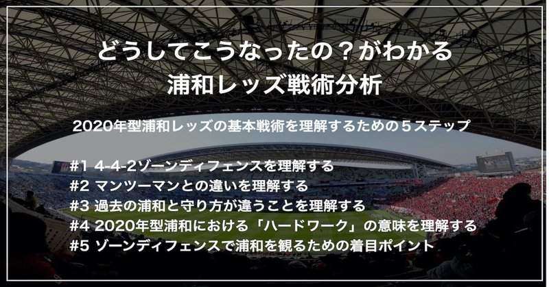 【2021年版あり】2020年型浦和レッズの基本戦術を理解するための５ステップ