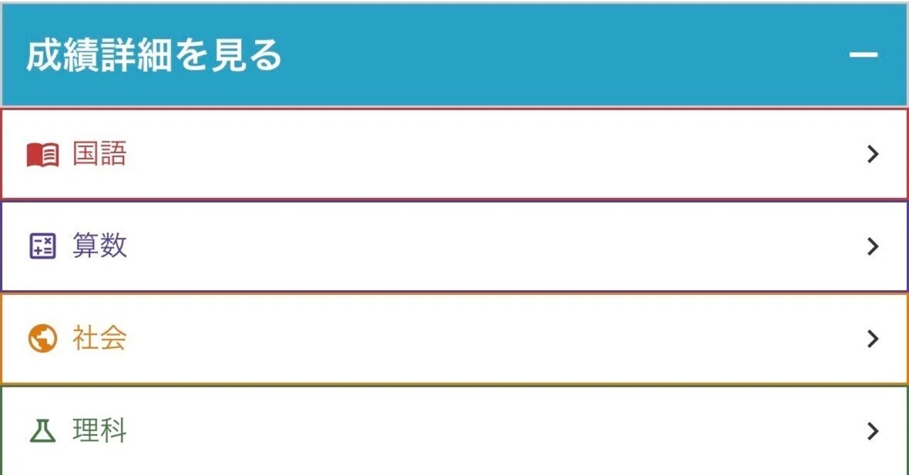 日能研4年生｜前期最後の第10回育成テストの結果は？｜えどり【2029年