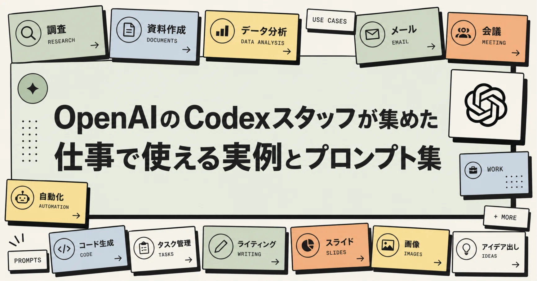 OpenAIのCodexスタッフが集めた、仕事で使える実例とプロンプト集