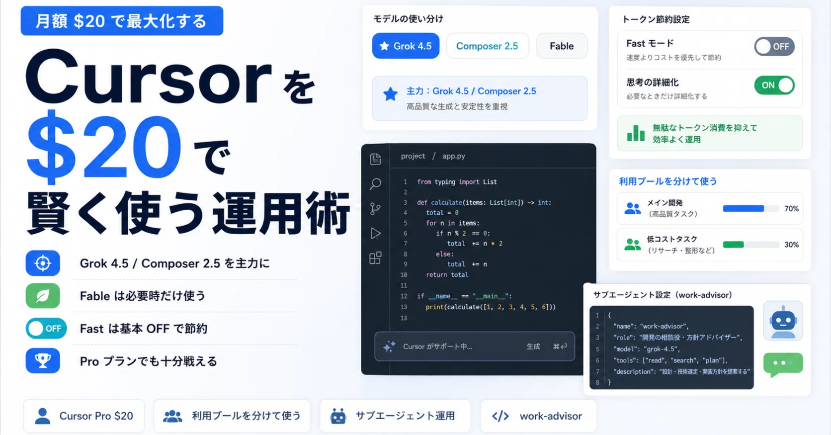 2026年7月版 Cursor $20 Pro プランを活用するコツ｜Ryo | AI と経営と