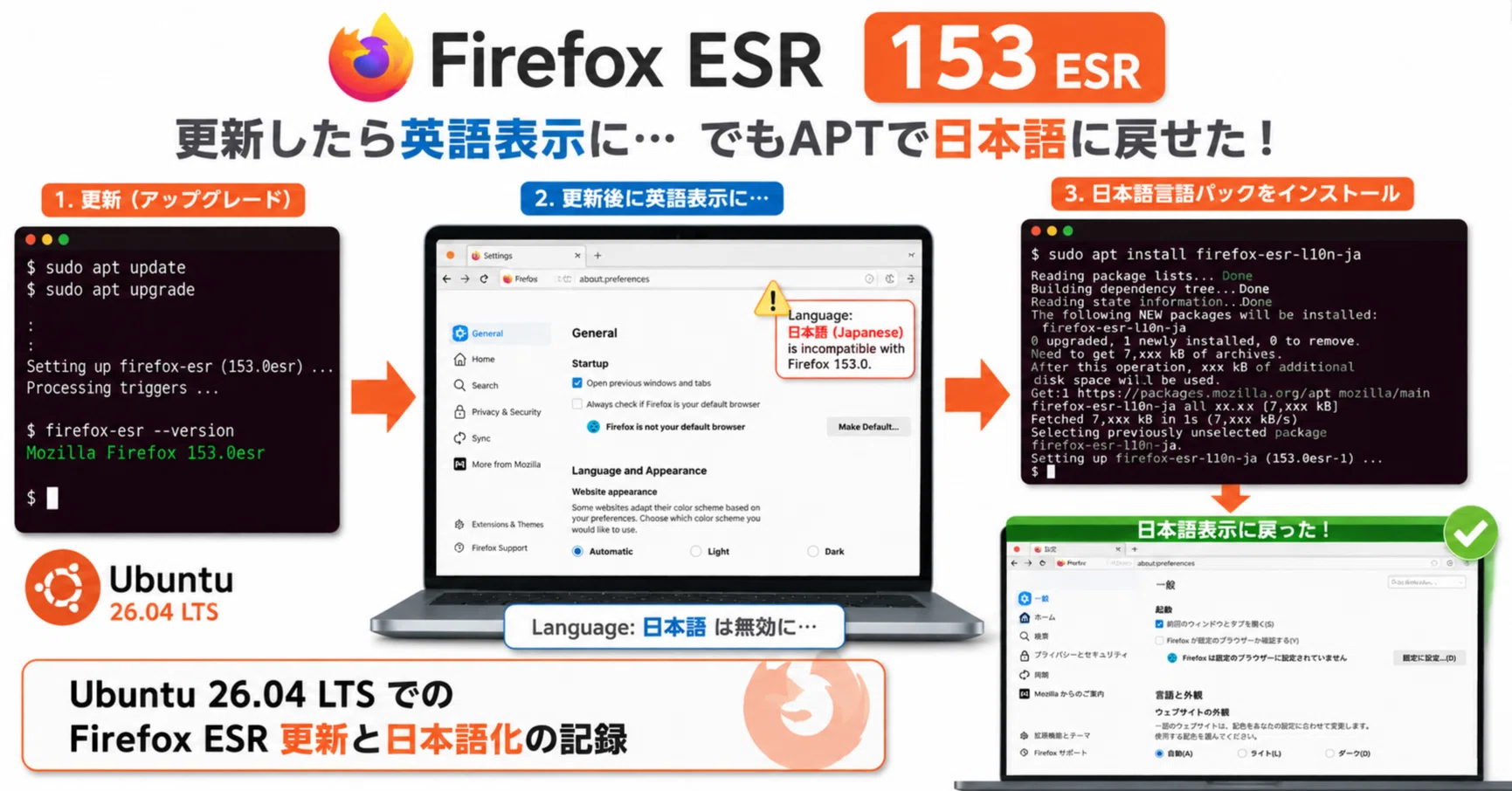 Firefox ESR 153へ更新したら日本語表示が英語になった話【Ubuntu