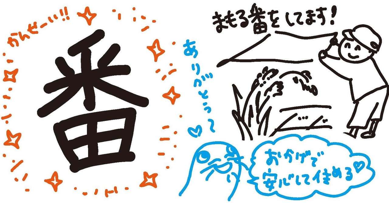 漢字絵かきうた 小3 番 ゆきどけ Note